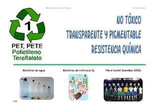 Materiales de uso técnico los plásticos
jMM
Botellas de agua Botellas de refresco 2L Fibra textil (mundial 2010)
 