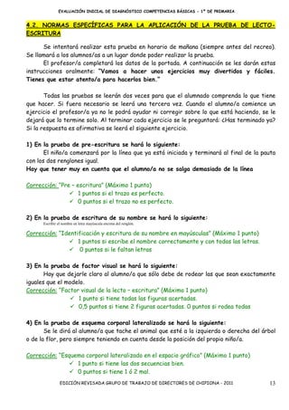 EVALUACIÓN INICIAL DE DIAGNÓSTICO COMPETENCIAS BÁSICAS - 1º DE PRIMARIA


4.2. NORMAS ESPECÍFICAS PARA LA APLICACIÓN DE LA PRUEBA DE LECTO-
ESCRITURA

      Se intentará realizar esta prueba en horario de mañana (siempre antes del recreo).
Se llamará a los alumnos/as a un lugar donde poder realizar la prueba.
      El profesor/a completará los datos de la portada. A continuación se les darán estas
instrucciones oralmente: “Vamos a hacer unos ejercicios muy divertidos y fáciles.
Tienes que estar atento/a para hacerlos bien.”

       Todas las pruebas se leerán dos veces para que el alumnado comprenda lo que tiene
que hacer. Si fuera necesario se leerá una tercera vez. Cuando el alumno/a comience un
ejercicio el profesor/a ya no le podrá ayudar ni corregir sobre lo que está haciendo, se le
dejará que lo termine solo. Al terminar cada ejercicio se le preguntará: ¿Has terminado ya?
Si la respuesta es afirmativa se leerá el siguiente ejercicio.

1) En la prueba de pre-escritura se hará lo siguiente:
       El niño/a comenzará por la línea que ya está iniciada y terminará al final de la pauta
con los dos renglones igual.
Hay que tener muy en cuenta que el alumno/a no se salga demasiado de la línea

Corrección: “Pre – escritura” (Máximo 1 punto)
                    1 puntos si el trazo es perfecto.
                    0 puntos si el trazo no es perfecto.

2) En la prueba de escritura de su nombre se hará lo siguiente:
      Escribir el nombre en letra mayúscula encima del renglón.

Corrección: “Identificación y escritura de su nombre en mayúsculas” (Máximo 1 punto)
                   1 puntos si escribe el nombre correctamente y con todas las letras.
                    0 puntos si le faltan letras

3) En la prueba de factor visual se hará lo siguiente:
       Hay que dejarle claro al alumno/a que sólo debe de rodear las que sean exactamente
iguales que el modelo.
Corrección: “Factor visual de la lecto – escritura” (Máximo 1 punto)
                   1 punto si tiene todas las figuras acertadas.
                   0,5 puntos si tiene 2 figuras acertadas. 0 puntos si rodea todas

4) En la prueba de esquema corporal lateralizado se hará lo siguiente:
       Se le dirá al alumno/a que tache el animal que esté a la izquierda o derecha del árbol
o de la flor, pero siempre teniendo en cuenta desde la posición del propio niño/a.

Corrección: “Esquema corporal lateralizado en el espacio gráfico” (Máximo 1 punto)
                  1 punto si tiene las dos secuencias bien.
                  0 puntos si tiene 1 ó 2 mal.
                EDICIÓN REVISADA GRUPO DE TRABAJO DE DIRECTORES DE CHIPIONA - 2011        13
 