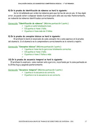 EVALUACIÓN INICIAL DE DIAGNÓSTICO COMPETENCIAS BÁSICAS - 1º DE PRIMARIA




8) En la prueba de identificación de números se hará lo siguiente:
       Se le irá señalando por orden los números para que los lea de uno en uno. Si hay algún
error, se puede volver a empezar desde el principio pero sólo una vez más. Posteriormente,
se rodearán los números identificados correctamente.

Corrección: “Identificación de números” (Máxima puntuación 1 punto.)
                   1 punto si está totalmente bien.
                   0,5 puntos si tiene 1 fallo.
                   0 puntos si tiene más de 2 fallos.

9) En la prueba de conceptos básicos se hará lo siguiente:
       El profesor/a leerá el enunciado de cada concepto tal y como aparece en la prueba
del alumno/a. Si el alumno/a no lo comprendiera correctamente se lo volverá a repetir.

Corrección: “Conceptos básicos” (Máxima puntuación 1 punto.)
                  1 puntos si tiene los 6 ejercicios totalmente correctos.
                  0,5 puntos si tiene 1 fallo.
                  0 puntos si tiene 2 fallos o más.

10) En la prueba de secuencia temporal se hará lo siguiente:
   El profesor/a explicara como realizar este ejercicio, recortando por la zona punteada en
la última hoja y pegando posteriormente

Corrección: “Secuencia temporal” (Máxima puntuación 1 punto.)
                  1 puntos si la secuencia es correcta.
                  0 puntos si no la secuencia no es correcta.




            EDICIÓN REVISADA GRUPO DE TRABAJO DE DIRECTORES DE CHIPIONA - 2011             17
 