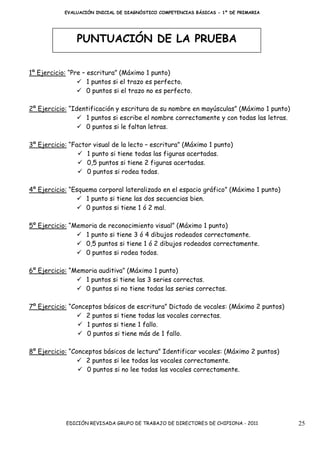 EVALUACIÓN INICIAL DE DIAGNÓSTICO COMPETENCIAS BÁSICAS - 1º DE PRIMARIA




                PUNTUACIÓN DE LA PRUEBA


1º Ejercicio: “Pre – escritura” (Máximo 1 punto)
                     1 puntos si el trazo es perfecto.
                     0 puntos si el trazo no es perfecto.

2º Ejercicio: “Identificación y escritura de su nombre en mayúsculas” (Máximo 1 punto)
                   1 puntos si escribe el nombre correctamente y con todas las letras.
                   0 puntos si le faltan letras.

3º Ejercicio: “Factor visual de la lecto – escritura” (Máximo 1 punto)
                    1 punto si tiene todas las figuras acertadas.
                    0,5 puntos si tiene 2 figuras acertadas.
                    0 puntos si rodea todas.

4º Ejercicio: “Esquema corporal lateralizado en el espacio gráfico” (Máximo 1 punto)
                   1 punto si tiene las dos secuencias bien.
                   0 puntos si tiene 1 ó 2 mal.

5º Ejercicio: “Memoria de reconocimiento visual” (Máximo 1 punto)
                  1 punto si tiene 3 ó 4 dibujos rodeados correctamente.
                  0,5 puntos si tiene 1 ó 2 dibujos rodeados correctamente.
                  0 puntos si rodea todos.

6º Ejercicio: “Memoria auditiva” (Máximo 1 punto)
                  1 puntos si tiene las 3 series correctas.
                  0 puntos si no tiene todas las series correctas.

7º Ejercicio: “Conceptos básicos de escritura” Dictado de vocales: (Máximo 2 puntos)
                   2 puntos si tiene todas las vocales correctas.
                    1 puntos si tiene 1 fallo.
                    0 puntos si tiene más de 1 fallo.

8º Ejercicio: “Conceptos básicos de lectura” Identificar vocales: (Máximo 2 puntos)
                   2 puntos si lee todas las vocales correctamente.
                    0 puntos si no lee todas las vocales correctamente.




             EDICIÓN REVISADA GRUPO DE TRABAJO DE DIRECTORES DE CHIPIONA - 2011          25
 