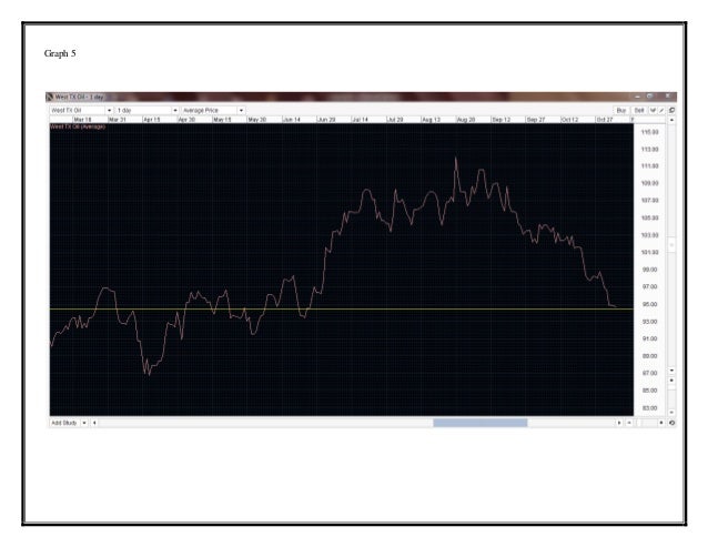 Lower upper bound forex