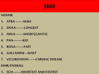SMR
NDSMR
1. ATRA -------ALIKE
2. DOXA--------LONGEST
3. MIVA--------SHORT(GANTA)
4. PAN---------KID
5. ROXA--------FAST
6. GALLAMINE–WAST
7. VECURONIUM------CARDIACDISEASE
DMR/OVERALL
1. SCH--------SHORTESTAND FASTEST
 
