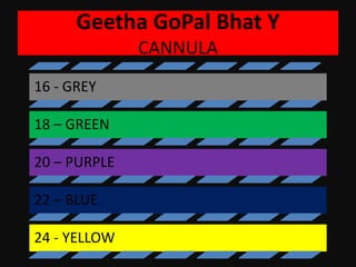 Geetha GoPal Bhat Y
CANNULA
16 - GREY
18 – GREEN
20 – PURPLE
22 – BLUE
24 - YELLOW
 