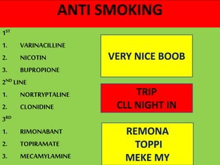 ANTI SMOKING
1ST
1. VARINACILLINE
2. NICOTIN
3. BUPROPIONE
2ND LINE
1. NORTRYPTALINE
2. CLONIDINE
3RD
1. RIMONABANT
2. TOPIRAMATE
3. MECAMYLAMINE
VERY NICE BOOB
TRIP
CLL NIGHT IN
REMONA
TOPPI
MEKE MY
 