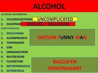 ALCOHOL
ALCOHOL WITHDRAWL
1. CHLORDIAZEPOXID
2. DIAZEPAM
MAINTAINANCE
1. DISULFIRAM
2. ACOMPROSATE
3. TOPIRAMATE
4. SSRI
5. ONDANSETRON
6. NALTREXONE
7. FLUOXETINE
8. METRONIDAZOLE
9. NITROFIZOLE
UNCOMPLICATED
SEIZURE / DELLIEIUM
BACLOFEN
REMONABANT
DATSON FUNNY MAN
 