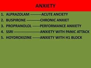 1. ALPRAZOLAM ---------ACUTE ANCIETY
2. BUSPIRONE -----------CHRONIC ANXIET
3. PROPRANOLOL ------PERFORMANCE ANXIETY
4. SSRI ---------------------ANXIETY WITH PANIC ATTACK
5. HOYDROXIZINE ------ANXIETY WITH H1 BLOCK
ANXIETY
 