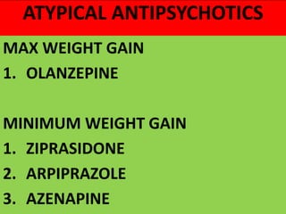 ATYPICAL ANTIPSYCHOTICS
MAX WEIGHT GAIN
1. OLANZEPINE
MINIMUM WEIGHT GAIN
1. ZIPRASIDONE
2. ARPIPRAZOLE
3. AZENAPINE
 