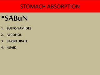 STOMACH ABSORPTION
•SABuN
1. SULFONAMIDES
2. ALCOHOL
3. BARBITURATE
4. NSAID
 