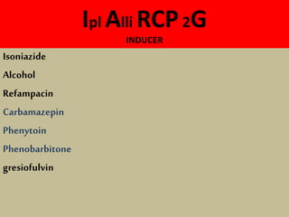 Ipl Alli RCP2G
INDUCER
Isoniazide
Alcohol
Refampacin
Carbamazepin
Phenytoin
Phenobarbitone
gresiofulvin
 