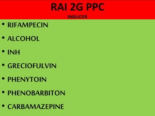 RAI 2G PPC
INDUCER
• RIFAMPECIN
• ALCOHOL
• INH
• GRECIOFULVIN
• PHENYTOIN
• PHENOBARBITON
• CARBAMAZEPINE
 