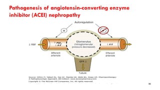 1 Pharmacotherapy of Renal Disorders ppt.pptx