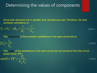 Determining the values of components
1 1
E C M
C M
Y G jB j
R X
   
oc
E
oc
I
Y
V

cos oc
oc oc
P
PF
V I
  
Since both elements are in parallel, their admittances add. Therefore, the total
excitation admittance is:
(4.34.1)
The magnitude of the excitation admittance in the open-circuit test is:
The angle of the admittance in the open-circuit test can be found from the circuit
power factor (PF):
(4.34.2)
(4.34.3)
 