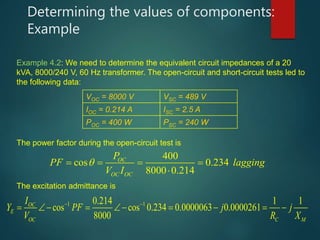 Determining the values of components:
Example
Example 4.2: We need to determine the equivalent circuit impedances of a 20
kVA, 8000/240 V, 60 Hz transformer. The open-circuit and short-circuit tests led to
the following data:
VOC = 8000 V VSC = 489 V
IOC = 0.214 A ISC = 2.5 A
POC = 400 W PSC = 240 W
The power factor during the open-circuit test is
400
cos 0.234
8000 0.214
OC
OC OC
P
PF lagging
V I
    

The excitation admittance is
1 10.214 1 1
cos cos 0.234 0.0000063 0.0000261
8000
OC
E
OC C M
I
Y PF j j
V R X
 
       
 