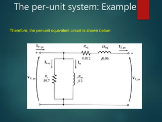 The per-unit system: Example
Therefore, the per-unit equivalent circuit is shown below:
 