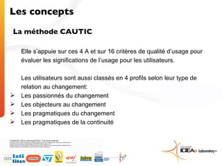 Les concepts La méthode CAUTIC Elle s’appuie sur ces 4 A et sur 16 critères de qualité d’usage pour évaluer les significations de l’usage pour les utilisateurs. Les utilisateurs sont aussi classés en 4 profils selon leur type de relation au changement: Les passionnés du changement Les objecteurs au changement Les pragmatiques du changement Les pragmatiques de la continuité 