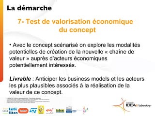7- Test de valorisation économique  du concept Avec le concept scénarisé on explore les modalités potentielles de création de la nouvelle « chaîne de valeur » auprès d’acteurs économiques potentiellement intéressés. Livrable  : Anticiper les business models et les acteurs les plus plausibles associés à la réalisation de la valeur de ce concept. La démarche  
