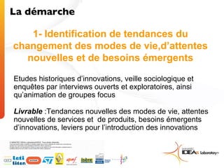 1- Identification de tendances du changement des modes de vie,d’attentes nouvelles et de besoins émergents Etudes historiques d’innovations, veille sociologique et enquêtes par interviews ouverts et exploratoires, ainsi qu’animation de groupes focus Livrable  :Tendances nouvelles des modes de vie, attentes nouvelles de services et  de produits, besoins émergents d’innovations, leviers pour l’introduction des innovations  La démarche  