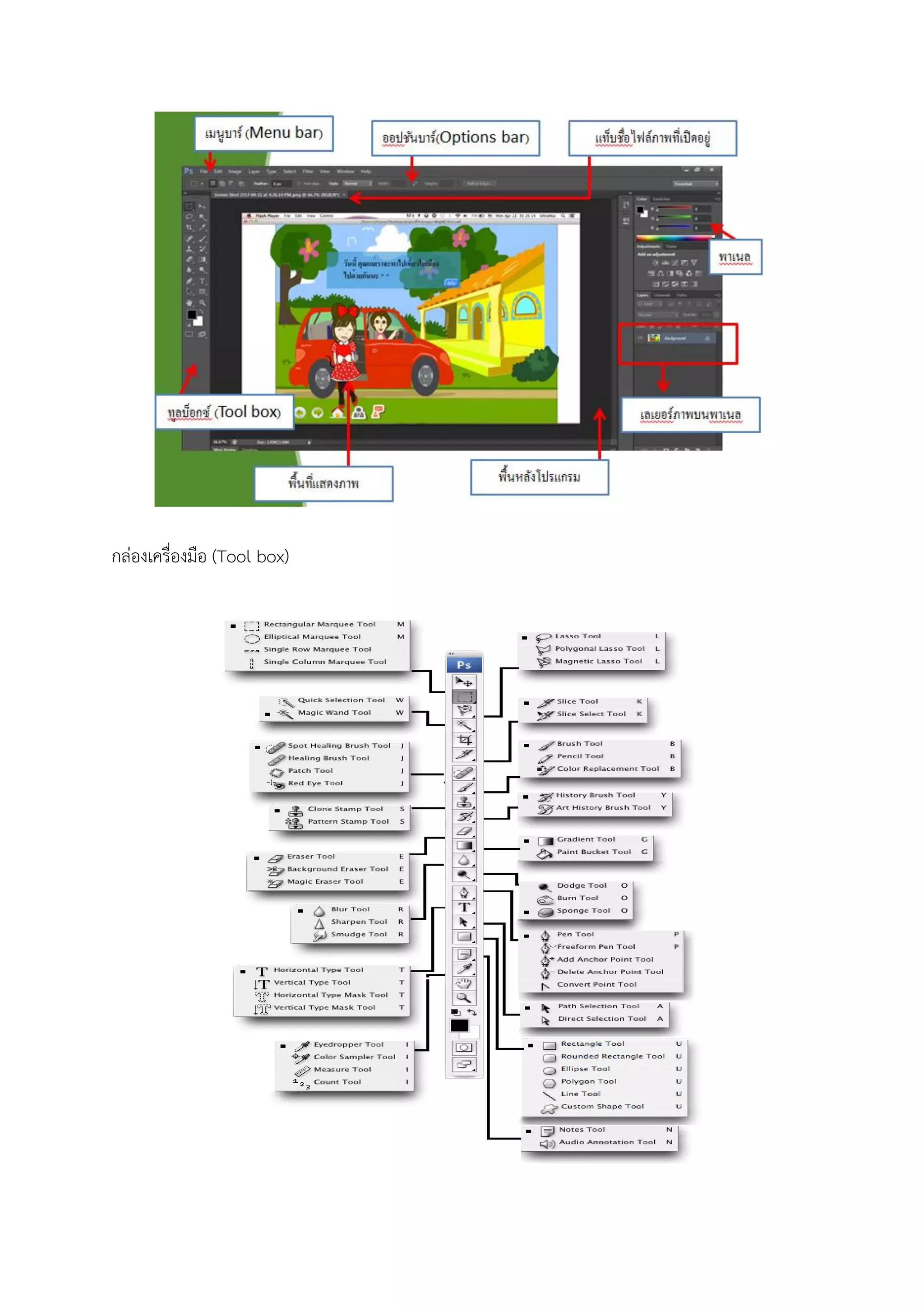 กล่องเครื่องมือ (Tool box) 
 