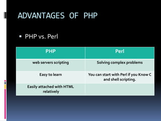 php | PPT