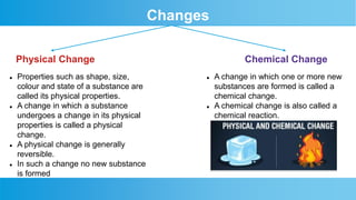 Changes
Physical Change Chemical Change
ļ¬ Properties such as shape, size,
colour and state of a substance are
called its physical properties.
ļ¬ A change in which a substance
undergoes a change in its physical
properties is called a physical
change.
ļ¬ A physical change is generally
reversible.
ļ¬ In such a change no new substance
is formed
ļ¬ A change in which one or more new
substances are formed is called a
chemical change.
ļ¬ A chemical change is also called a
chemical reaction.