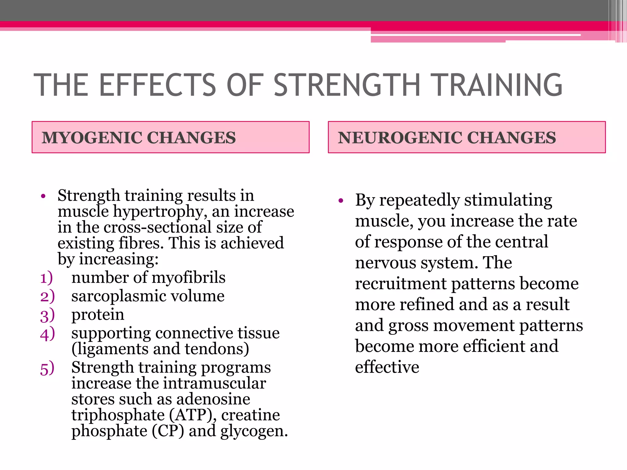 THE EFFECTS OF STRENGTH TRAINING
MYOGENIC CHANGES NEUROGENIC CHANGES
• Strength training results in
muscle hypertrophy, an increase
in the cross-sectional size of
existing fibres. This is achieved
by increasing:
1) number of myofibrils
2) sarcoplasmic volume
3) protein
4) supporting connective tissue
(ligaments and tendons)
5) Strength training programs
increase the intramuscular
stores such as adenosine
triphosphate (ATP), creatine
phosphate (CP) and glycogen.
• By repeatedly stimulating
muscle, you increase the rate
of response of the central
nervous system. The
recruitment patterns become
more refined and as a result
and gross movement patterns
become more efficient and
effective
 