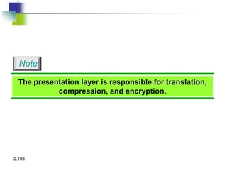 2.103
The presentation layer is responsible for translation,
compression, and encryption.
Note
 