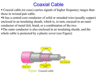 Figure Coaxial cable
Coaxial Cable
 Coaxial cable (or coax) carries signals of higher frequency ranges than
those in twisted pair cable.
It has a central core conductor of solid or stranded wire (usually copper)
enclosed in an insulating sheath, which is, in turn, encased in an outer
conductor of metal foil, braid, or a combination of the two.
The outer conductor is also enclosed in an insulating sheath, and the
whole cable is protected by a plastic cover (see Figure)
 