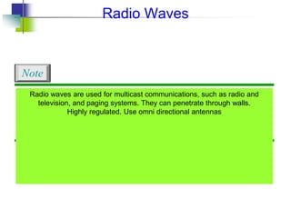 Radio waves are used for multicast communications, such as radio and
television, and paging systems. They can penetrate through walls.
Highly regulated. Use omni directional antennas
Note
Radio Waves
 