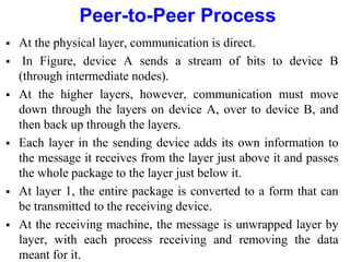 Peer-to-Peer Process
 At the physical layer, communication is direct.
 In Figure, device A sends a stream of bits to device B
(through intermediate nodes).
 At the higher layers, however, communication must move
down through the layers on device A, over to device B, and
then back up through the layers.
 Each layer in the sending device adds its own information to
the message it receives from the layer just above it and passes
the whole package to the layer just below it.
 At layer 1, the entire package is converted to a form that can
be transmitted to the receiving device.
 At the receiving machine, the message is unwrapped layer by
layer, with each process receiving and removing the data
meant for it.
 