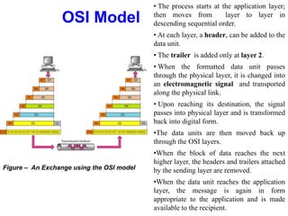 OSI Model
• The process starts at the application layer;
then moves from layer to layer in
descending sequential order.
• At each layer, a header, can be added to the
data unit.
• The trailer is added only at layer 2.
• When the formatted data unit passes
through the physical layer, it is changed into
an electromagnetic signal and transported
along the physical link.
• Upon reaching its destination, the signal
passes into physical layer and is transformed
back into digital form.
•The data units are then moved back up
through the OSI layers.
•When the block of data reaches the next
higher layer, the headers and trailers attached
by the sending layer are removed.
•When the data unit reaches the application
layer, the message is again in form
appropriate to the application and is made
available to the recipient.
Figure – An Exchange using the OSI model
 