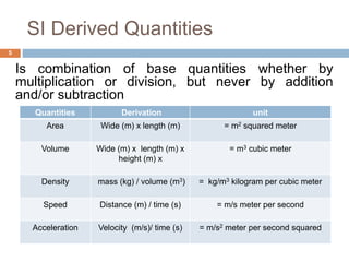 1_PHYSICAL Quantities to define the laws of physics | PPTX