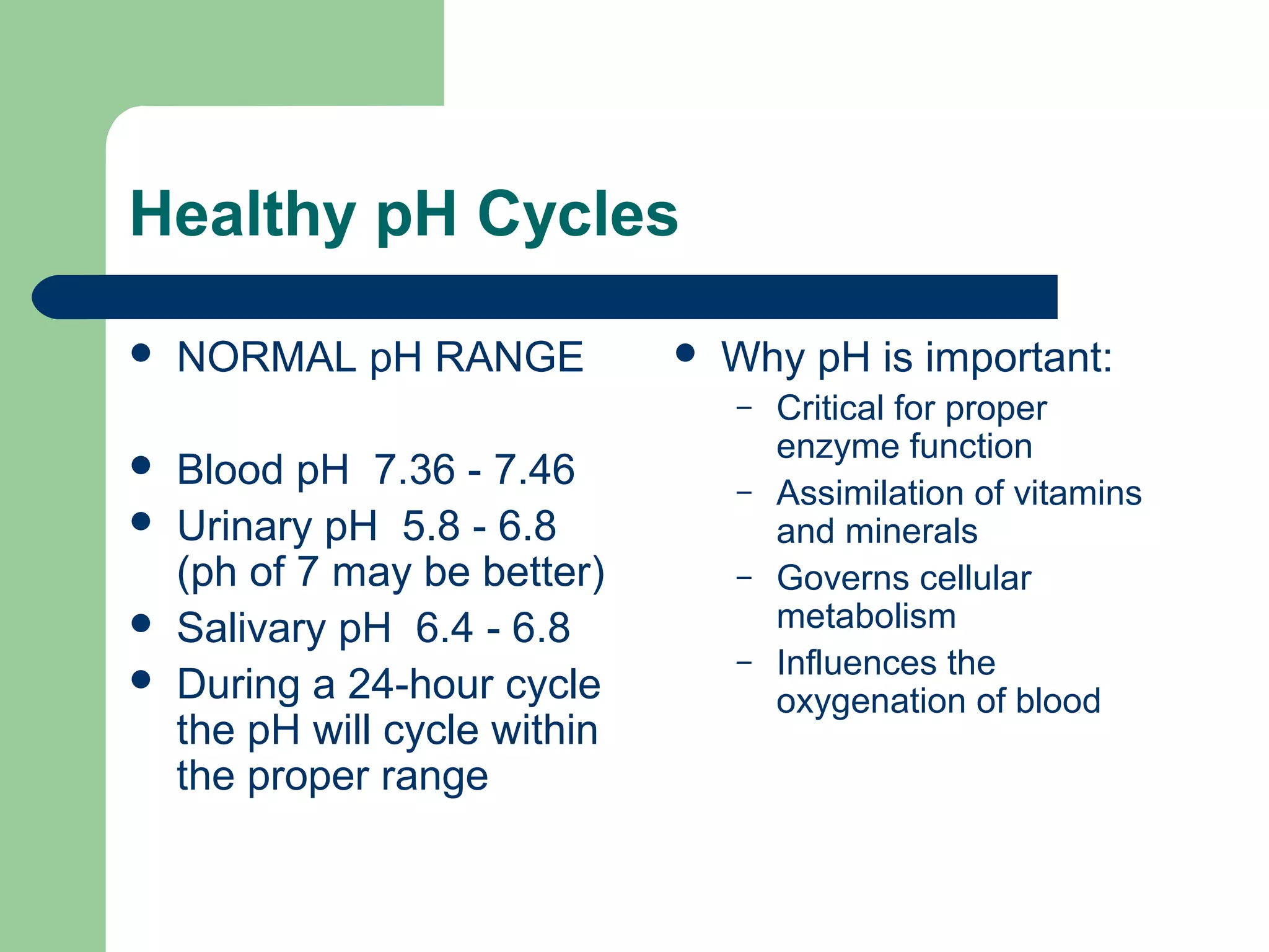 Healthy pH Cycles 
 NORMAL pH RANGE 
 Blood pH 7.36 - 7.46 
 Urinary pH 5.8 - 6.8 
(ph of 7 may be better) 
 Salivary pH 6.4 - 6.8 
 During a 24-hour cycle 
the pH will cycle within 
the proper range 
 Why pH is important: 
– Critical for proper 
enzyme function 
– Assimilation of vitamins 
and minerals 
– Governs cellular 
metabolism 
– Influences the 
oxygenation of blood 
 
