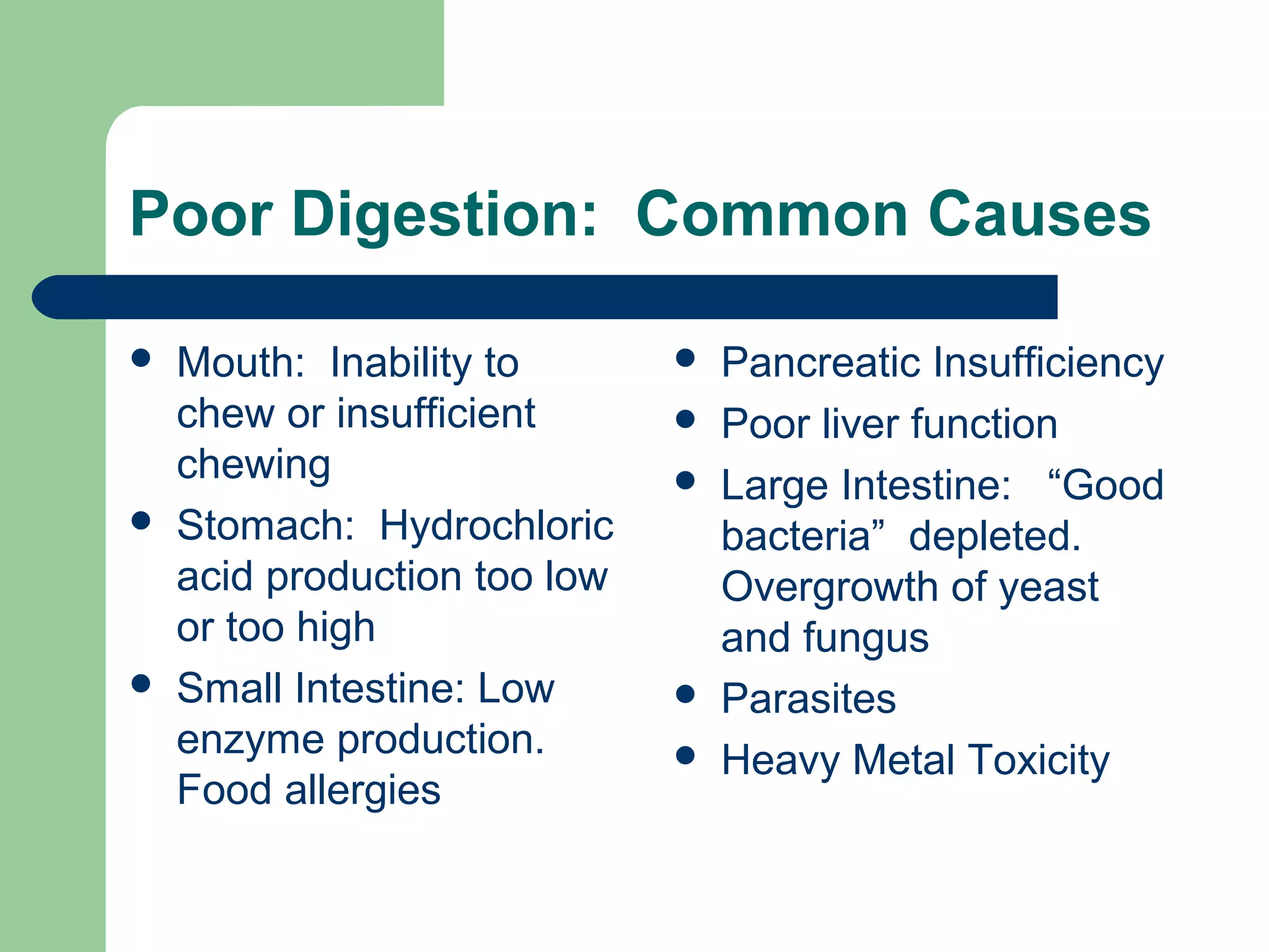 Poor Digestion: Common Causes 
 Mouth: Inability to 
chew or insufficient 
chewing 
 Stomach: Hydrochloric 
acid production too low 
or too high 
 Small Intestine: Low 
enzyme production. 
Food allergies 
 Pancreatic Insufficiency 
 Poor liver function 
 Large Intestine: “Good 
bacteria” depleted. 
Overgrowth of yeast 
and fungus 
 Parasites 
 Heavy Metal Toxicity 
 