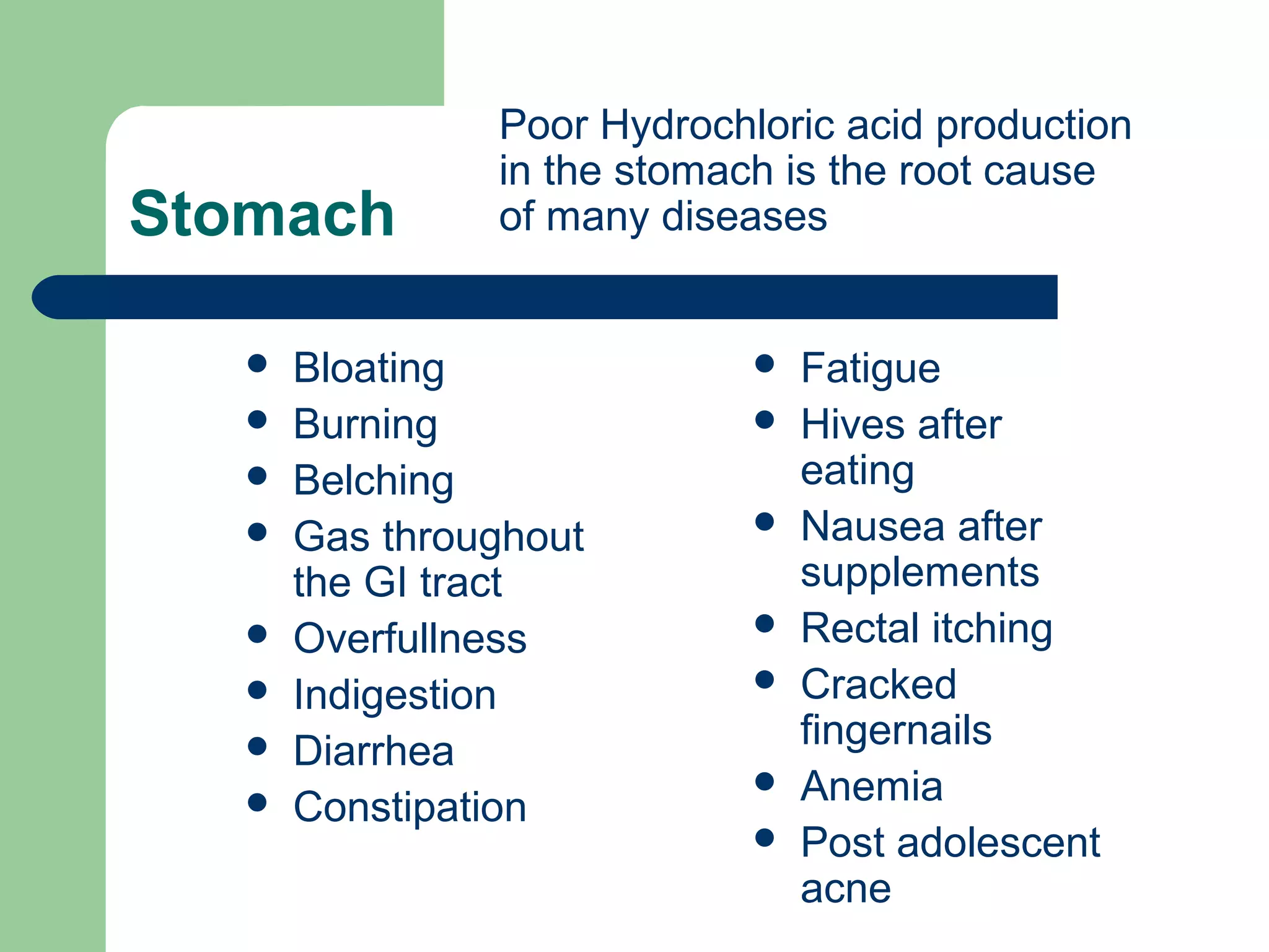 Stomach 
Poor Hydrochloric acid production 
in the stomach is the root cause 
of many diseases 
 Bloating 
 Burning 
 Belching 
 Gas throughout 
the GI tract 
 Overfullness 
 Indigestion 
 Diarrhea 
 Constipation 
 Fatigue 
 Hives after 
eating 
 Nausea after 
supplements 
 Rectal itching 
 Cracked 
fingernails 
 Anemia 
 Post adolescent 
acne 
 