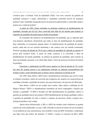 Elaborado pela Profª Carla Estorilio em dezembro de 2003 / Ultima revisão: junho de 2007

12

evoluísse para o Controle Total da Qualidade (TQC). Um novo conceito de garantia da
qualidade começava a surgir, substituindo a “qualidade controlada através de inspeções
pontuais” pela “qualidade assegurada através de processos padronizados e controlados desde o
projeto até a venda do produto”.
A partir de 1966, foram realizadas as primeiras tentativas de desdobramento da
qualidade, iniciadas por Dr.Yoji Akao, motivado pela falta de um método para traduzir os
requisitos de qualidade do projeto para as linhas de produção.
Os resultados das tentativas de desdobramentos da qualidade, que se seguiram após
esta primeira experiência, demonstram que todas as fases do desdobramento da qualidade,
hoje conhecidas, já aconteciam naquela época. O estabelecimento da qualidade de projeto,
porém, ainda não era um conceito dominante e não contava com um método estruturado.
Somente no início da década de 70 foi que a matriz da qualidade foi aplicada ao projeto de
navios pelo Estaleiro Kobe. A partir de então, começou a se consolidar a idéia do
desdobramento da função qualidade. As práticas de garantia da qualidade, antes restritas às
fases de produção, passaram a ser observadas desde o início do processo de desenvolvimento
de produtos.
Entretanto, a implantação do QFD tomou impulso no final da década de 70 e início
dos anos 80, quando passou a ser amplamente utilizado na indústria automobilística dos
Estados Unidos, sendo difundido para os demais setores industriais na década de 90.
Em 1990, Akao define o QFD como o desdobramento sistemático que envolve todas
as relações existentes a partir da conversão das exigências dos usuários em características da
qualidade, incluindo a qualidade do projeto, das peças funcionais e do processo de fabricação.
Para definir o QFD em um sentido mais restrito, Akao utiliza a definição do Dr.
Shigeru Mizuno: "QFD é o desdobramento sistemático de meios empregados e funções que
formam a qualidade". O QFD é dividido em QD (desdobramento da qualidade, relativo à
garantia da qualidade através do projeto) e QFD (desdobramento da função qualidade, relativo
à garantia da qualidade em todo o sistema e conjunto de processos, desde o projeto até a
entrega do produto e pós-venda).
Apesar dessa diferenciação, o QD e o QFD são tratados como sinônimos na grande
maioria dos textos publicados, ou seja, o QD, utilizado no desenvolvimento de novos produtos
ou na melhoria de suas características, tem recebido o nome de QFD. Entretanto, é importante
que fique claro que ambos são distintos. A Tabela 1 resume os conceitos de QD e QFD,

 