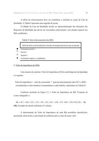 Elaborado pela Profª Carla Estorilio em dezembro de 2003 / Ultima revisão: junho de 2007

36

A tabela de relacionamento deve ser semelhante a utilizada no corpo da Casa da
Qualidade. A Tabela 9 apresenta uma sugestão de escala.
O telhado da Casa da Qualidade auxilia na operacionalização das alterações dos
Requisitos da Qualidade que devem ser executados coletivamente, com atenção especial aos
RQ's conflitantes.
Tabela 9: Inter-relacionamento dos RQ's
TIPO DE RELACIONAMENTO ENTRE OS REQUISITOS DA QUALIDADE
Fortemente positivo
Positivo
Negativo
Fortemente negativo (conflitante)

8. Valor de importância dos RQ's
Uma maneira de calcular o Valor de Importância (VI) de cada Requisito da Qualidade
é a seguinte:
Valor de importância = valor do consumidor * grau de relacionamento entre NC’s e RQ’s
(considerando o valor numérico correspondente a cada símbolo, explicitados na Tabela 8)
Conforme mostrado na Figura 17, o Valor de Importância do RQ "Conjunto de
Lentes Adequado" é:

VI = 4*1 + 4*0 + 5*5 + 3*3 + 5*5 + 4*1 +4*1 + 3*0 + 3*1 +4*0 + 3*0+1*0+2*0 = 74
Obs. Exemplo de cálculo (referente à 4ª coluna).
A determinação do Valor de Importância de cada RQ possibilita classificá-los,
permitindo, desta forma, a priorização de melhorias para os itens de maior valor.

 