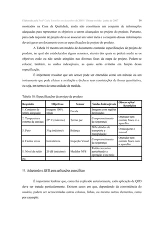 Elaborado pela Profª Carla Estorilio em dezembro de 2003 / Ultima revisão: junho de 2007

39

mostrados na Casa da Qualidade, ainda não constituem um conjunto de informações
adequadas para representar os objetivos a serem alcançados no projeto do produto. Portanto,
para cada requisito de projeto deve-se associar um valor meta e o conjunto dessas informações
deverá gerar um documento com as especificações de projeto do produto.
A Tabela 10 mostra um modelo de documento contendo especificações de projeto de
produto, no qual são estabelecidos alguns sensores, através dos quais se poderá medir se os
objetivos estão ou não sendo atingidos nas diversas fases da etapa de projeto. Podem-se
colocar, também, as saídas indesejáveis, as quais serão evitadas em função dessa
especificação.
É importante ressaltar que um sensor pode ser entendido como um método ou um
instrumento que pode efetuar a avaliação e declarar suas constatações de forma quantitativa,
ou seja, em termos de uma unidade de medida.
Tabela 10: Especificações de projeto de produto
Requisito
1. Conjunto de
lentes adequado

Objetivos
Imagem 100%
nítida

Sensor

Saídas Indesejáveis

Observações/
Restrições

Escala

Imagens com regiões
desfocadas

2. Temperatura
25º C (máximo)
externa da carcaça

Termo par

Comprometimento
da segurança

Operador tem
contato físico c/ o
aparelho

3. Peso

3 kg (máximo)

Balança

Dificuldades de
transporte e
manipulação

O transporte é
manual

4. Cantos vivos

Inexistência

Inspeção Visual

Comprometimento
da segurança

Operador tem
contato físico com
o aparelho

5. Nível de ruído

20 dB (máximo)

Medidor NPS

Ruído excessivo
perturbando a
operação e/ou meio

etc.

11. Adaptando o QFD para aplicações específicas
É importante lembrar que, como foi explicado anteriormente, cada aplicação de QFD
deve ser tratada particularmente. Existem casos em que, dependendo da conveniência do
usuário, podem ser acrescentadas outras colunas, linhas, ou mesmo outros elementos, como
por exemplo:

 