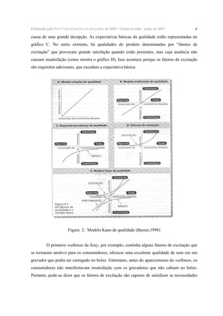 Elaborado pela Profª Carla Estorilio em dezembro de 2003 / Ultima revisão: junho de 2007

6

causa de uma grande decepção. As expectativas básicas da qualidade estão representadas no
gráfico C. No outro extremo, há qualidades do produto denominadas por “fatores de
excitação” que provocam grande satisfação quando estão presentes, mas cuja ausência não
causam insatisfação (como mostra o gráfico D). Isso acontece porque os fatores de excitação
são requisitos adicionais, que excedem a expectativa básica.

Figura 2: Modelo Kano de qualidade (Baxter,1998)
O primeiro walkman da Sony, por exemplo, continha alguns fatores de excitação que
se tornaram atrativo para os consumidores; oferecer uma excelente qualidade de som em um
gravador que podia ser carregado no bolso. Entretanto, antes do aparecimento do walkman, os
consumidores não manifestavam insatisfação com os gravadores que não cabiam no bolso.
Portanto, pode-se dizer que os fatores de excitação são capazes de satisfazer as necessidades

 