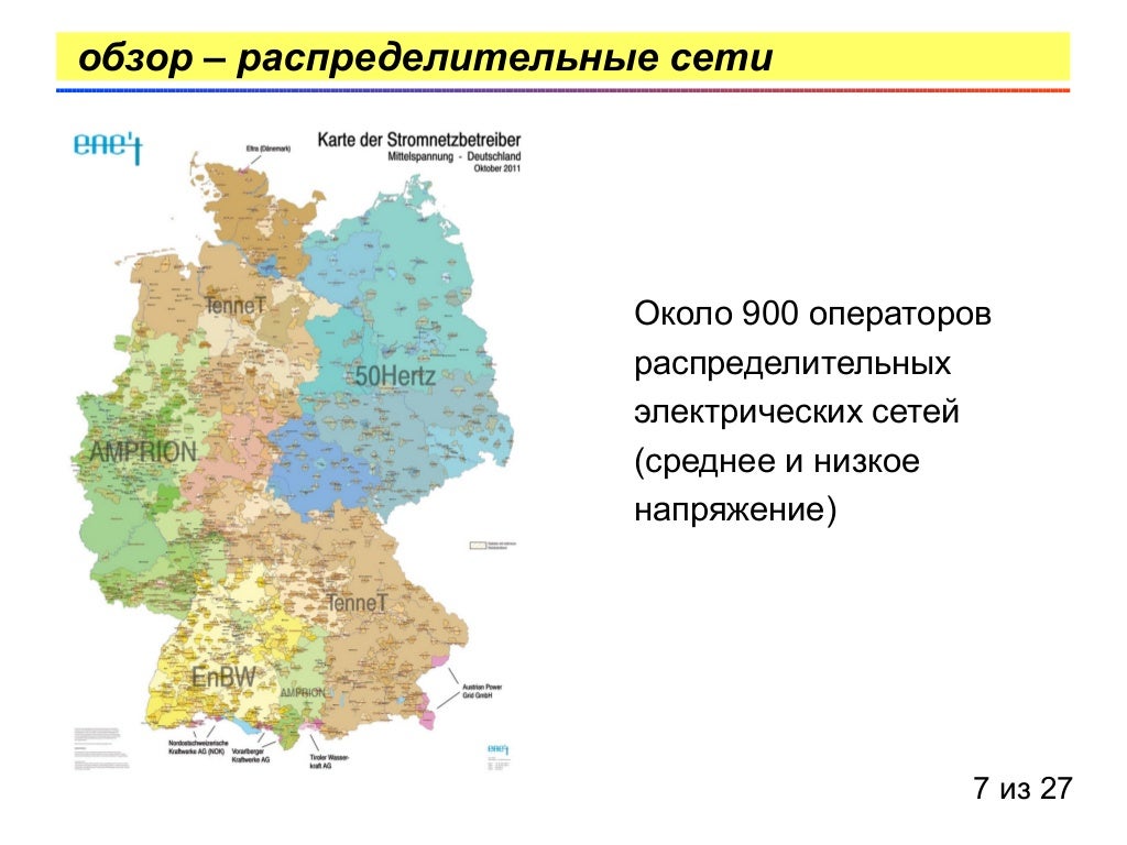 Генератор случайных регионов россии