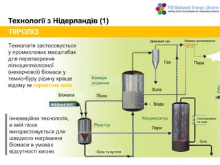 Технології з Нідерландів (1)
ПІРОЛІЗ
Технологія застосовується
у промислових масштабах
для перетворення
лігноцеллюлозної
(нехарчової) біомаси у
темно-буру рідину краще
відому як піролізна олія
Інноваційна технологія,
в якій пісок
використовується для
швидкого нагрівання
біомаси в умовах
відсутності кисню
Біомаса Пісок
Реактор
Конденсатор
Вода
Димовий газ
Газ Пара
Камера допалювання
Зола
Камера
згоряння
Охолоджуваль
на вода
Пісок та вугілля
Олія
Пари
 