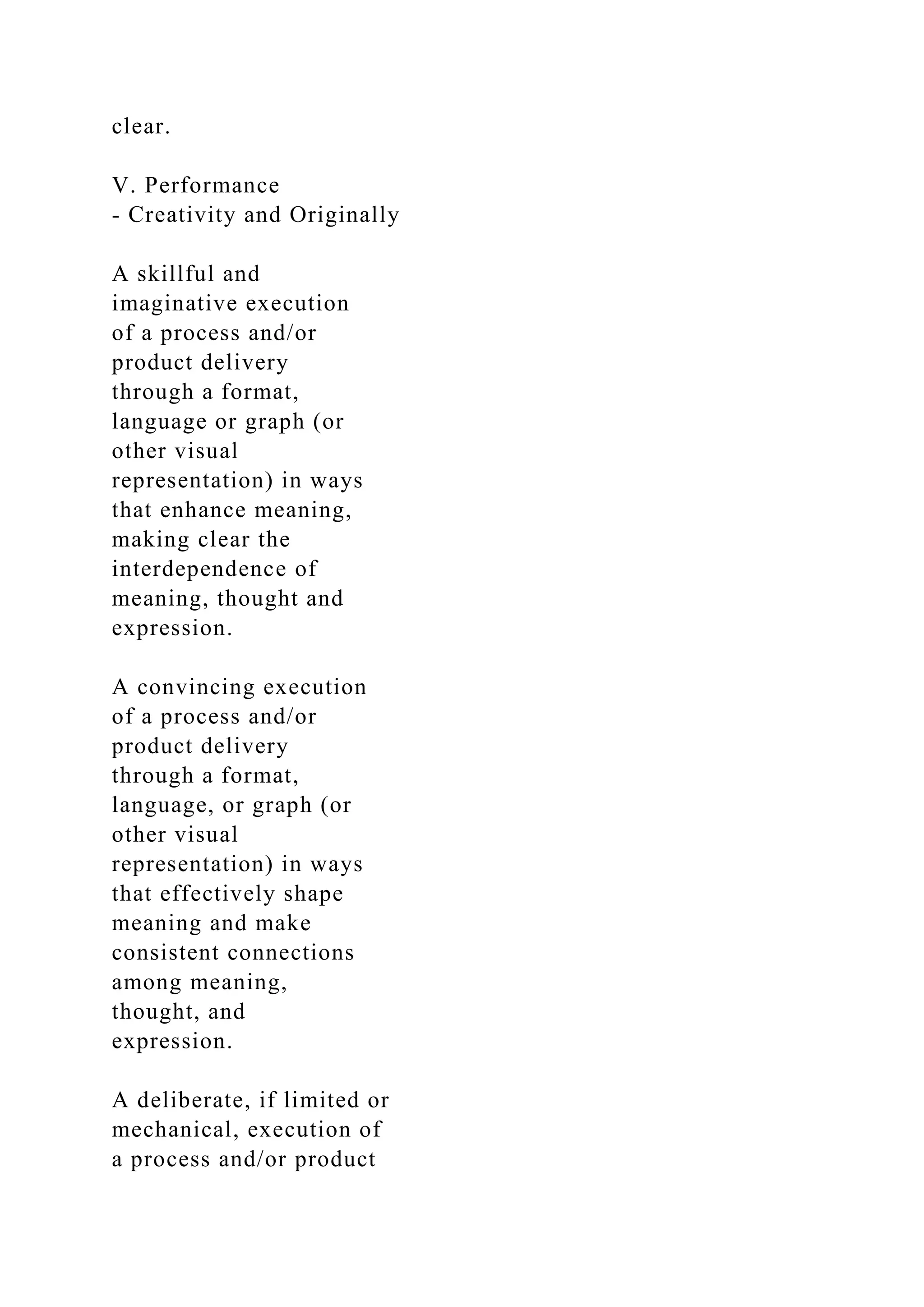clear.
V. Performance
- Creativity and Originally
A skillful and
imaginative execution
of a process and/or
product delivery
through a format,
language or graph (or
other visual
representation) in ways
that enhance meaning,
making clear the
interdependence of
meaning, thought and
expression.
A convincing execution
of a process and/or
product delivery
through a format,
language, or graph (or
other visual
representation) in ways
that effectively shape
meaning and make
consistent connections
among meaning,
thought, and
expression.
A deliberate, if limited or
mechanical, execution of
a process and/or product
 