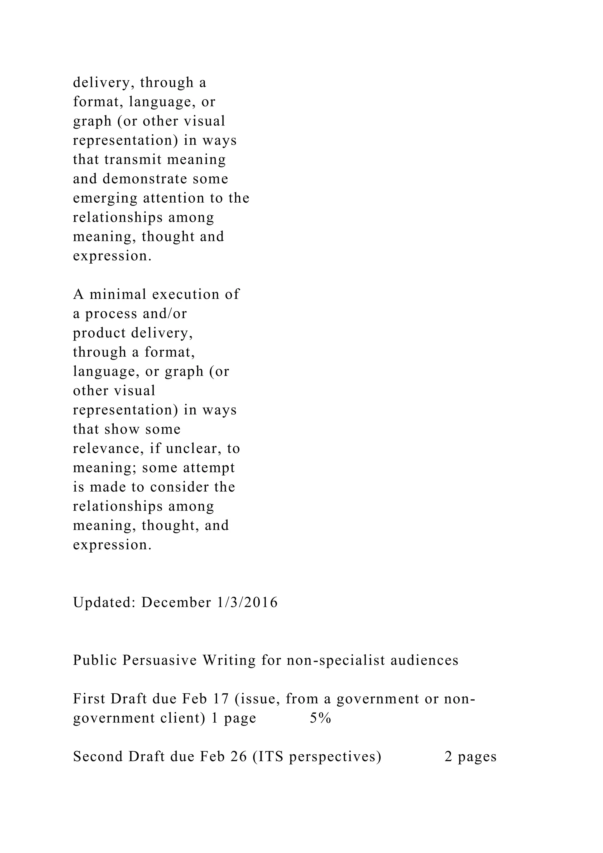 delivery, through a
format, language, or
graph (or other visual
representation) in ways
that transmit meaning
and demonstrate some
emerging attention to the
relationships among
meaning, thought and
expression.
A minimal execution of
a process and/or
product delivery,
through a format,
language, or graph (or
other visual
representation) in ways
that show some
relevance, if unclear, to
meaning; some attempt
is made to consider the
relationships among
meaning, thought, and
expression.
Updated: December 1/3/2016
Public Persuasive Writing for non-specialist audiences
First Draft due Feb 17 (issue, from a government or non-
government client) 1 page 5%
Second Draft due Feb 26 (ITS perspectives) 2 pages
 