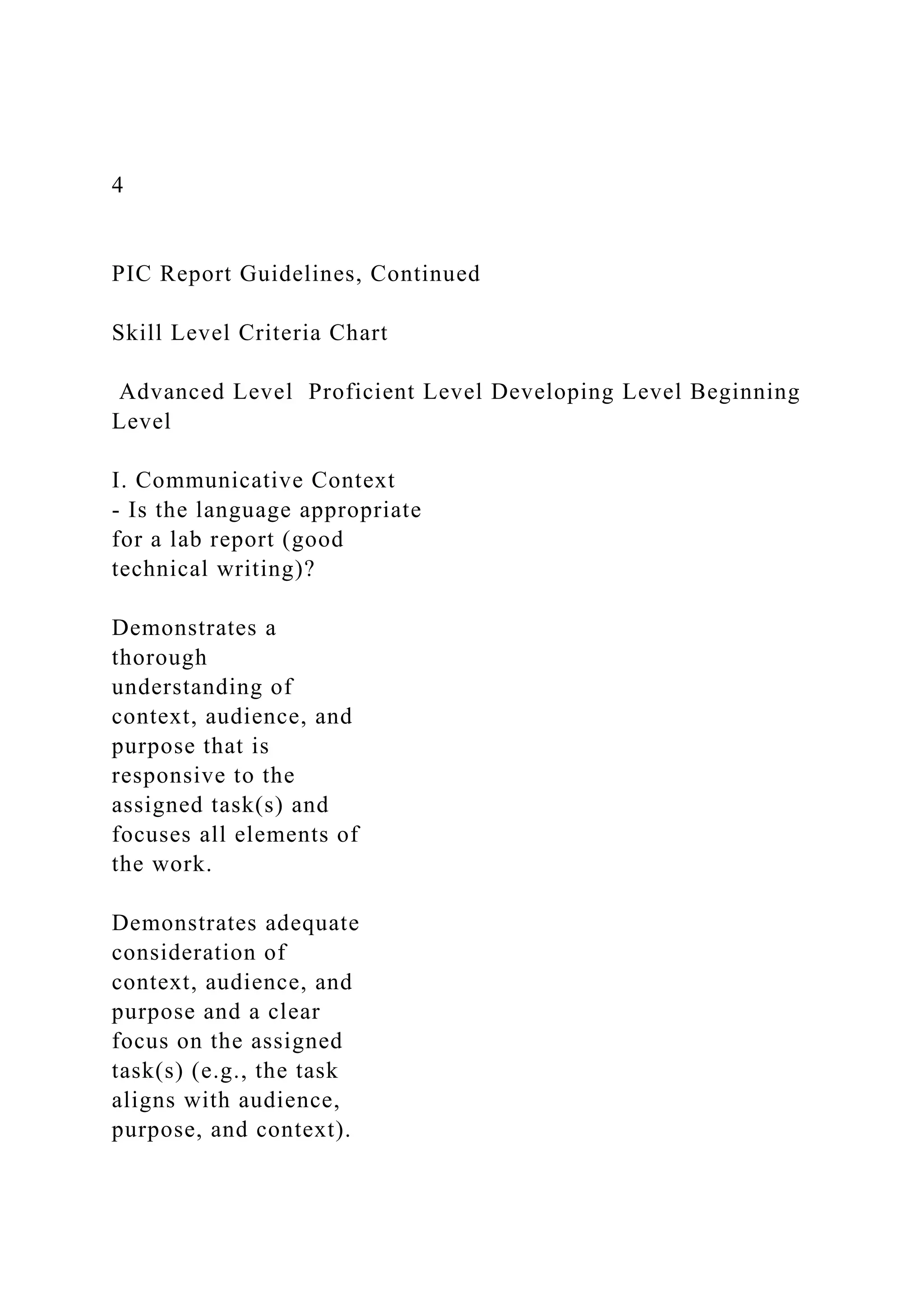 4
PIC Report Guidelines, Continued
Skill Level Criteria Chart
Advanced Level Proficient Level Developing Level Beginning
Level
I. Communicative Context
- Is the language appropriate
for a lab report (good
technical writing)?
Demonstrates a
thorough
understanding of
context, audience, and
purpose that is
responsive to the
assigned task(s) and
focuses all elements of
the work.
Demonstrates adequate
consideration of
context, audience, and
purpose and a clear
focus on the assigned
task(s) (e.g., the task
aligns with audience,
purpose, and context).
 