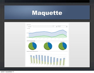 Maquette




lundi 7 novembre 11
 