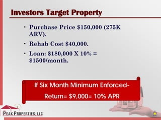 Investors Target Property
• Purchase Price $150,000 (275K
ARV).
• Rehab Cost $40,000.
• Loan: $180,000 X 10% =
$1500/month.
If Six Month Minimum Enforced-
Return= $9,000= 10% APR
 