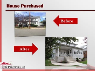 House Purchased
Before
AfterAfter
 