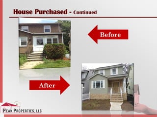 Before
After
House Purchased - Continued
 