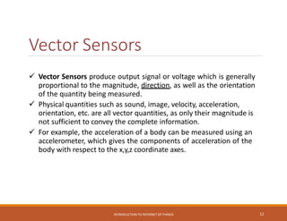 Internet of things ( Sensors and actuator).pptx