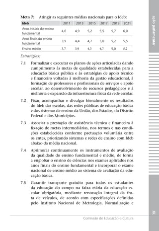 Meta 7:     Atingir as seguintes médias nacionais para o Ideb:




                                                                         ação parlamentar
Ideb                       2011   2013     2015   2017   2019   2021
Anos iniciais do ensino
                          4,6     4,9     5,2     5,5    5,7    6,0
fundamental
Anos finais do ensino
                          3,9     4,4     4,7     5,0    5,2    5,5
fundamental
Ensino médio              3,7     3,9     4,3     4,7    5,0    5,2

Estratégias:
7.1    Formalizar e executar os planos de ações articuladas dando
       cumprimento às metas de qualidade estabelecidas para a
       educação básica pública e às estratégias de apoio técnico
       e financeiro voltadas à melhoria da gestão educacional, à
       formação de professores e profissionais de serviços e apoio
       escolar, ao desenvolvimento de recursos pedagógicos e à
       melhoria e expansão da infraestrutura física da rede escolar.
7.2    Fixar, acompanhar e divulgar bienalmente os resultados
       do Ideb das escolas, das redes públicas de educação básica
       e dos sistemas de ensino da União, dos Estados, do Distrito
       Federal e dos Municípios.
7.3    Associar a prestação de assistência técnica e financeira à
       fixação de metas intermediárias, nos termos e nas condi-
       ções estabelecidas conforme pactuação voluntária entre
       os entes, priorizando sistemas e redes de ensino com Ideb
       abaixo da média nacional.
7.4    Aprimorar continuamente os instrumentos de avaliação
       da qualidade do ensino fundamental e médio, de forma
       a englobar o ensino de ciências nos exames aplicados nos
       anos finais do ensino fundamental e incorporar o exame
       nacional de ensino médio ao sistema de avaliação da edu-
       cação básica.
7.5    Garantir transporte gratuito para todos os estudantes
       da educação do campo na faixa etária da educação es-
       colar obrigatória, mediante renovação integral da fro-
       ta de veículos, de acordo com especificações definidas
       pelo Instituto Nacional de Metrologia, Normalização e

                                                                         31
                                        Comissão de Educação e Cultura
 