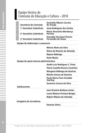 Equipe técnica da
ação parlamentar




                       Comissão de Educação e Cultura – 2010
                                                     Anamélia Ribeiro Correia
                         Secretária da Comissão      de Araújo
                         1o Secretário Substituto    Jessé Rodrigues dos Santos
                                                     Maria Terezinha Mendonça
                         2o Secretário Substituto    Ferreira
                                                     Oswaldo Henrique Pereira
                         3o Secretário Substituto    Fernandes de Sousa

                     Equipe de elaboração e assessoria

                                                     Márcia Abreu da Silva
                                                     Maria do Rosário de Almeida
                                                     Rejane Nóbrega
                                                     Karla Mazia
                     Equipe de apoio técnico-administrativo
                                                     André Luis Rodrigues C. Pinto
                                                     Flávia Castello Branco Coutinho
                                                     Margaret Nóbrega de Queiroz
                                                     Marília Amora de Queiroz
                                                     Paula Maria Fiore Amabile
                                                     Starling
                                                     Severino Carrera da Silva
                     Adolescentes
                                                     José Honório Barbosa Júnior
                                                     Lucas Mateus Fonseca Borges
                                                     Robert Ribeiro de Almeida

                     Estagiária de Jornalismo
                                                     Vanessa Vieira




  8
                   Projeto de Lei do Plano Nacional de Educação (PNE – 2011/2020)
 